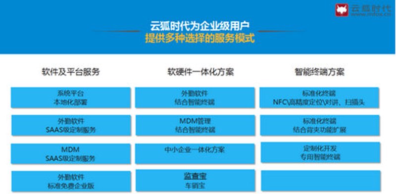 检验检疫技术中心改革:未来之路何在?